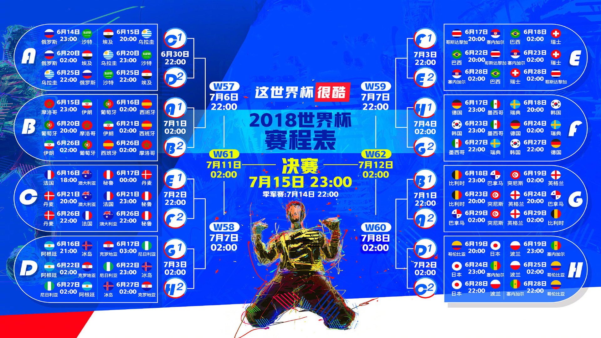 世界保龄球巡回赛城市站青少年赛事志愿者成长档案第五批上线，世界保龄球大赛